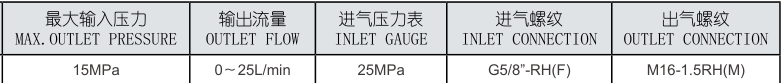 氬氣氣體流量計1.png