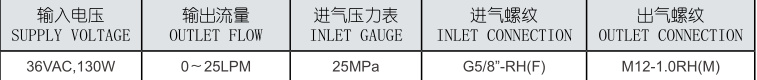 CO2氣體流量計(jì)1.png