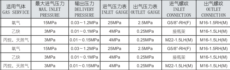 氣體減壓計(jì)2-1.png